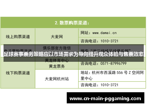 足球赛事票务策略应以市场需求为导向提升观众体验与售票效率