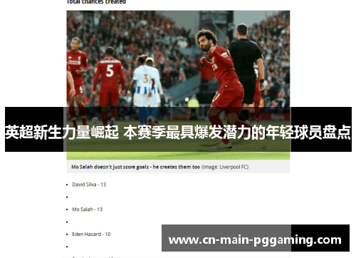 英超新生力量崛起 本赛季最具爆发潜力的年轻球员盘点