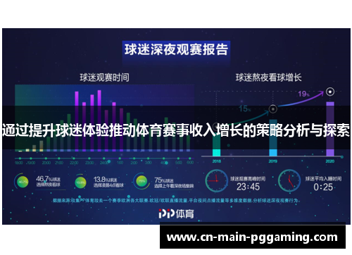 通过提升球迷体验推动体育赛事收入增长的策略分析与探索