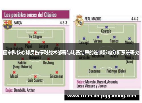 国家队核心球员伤停对战术部署与比赛结果的连锁影响分析系统研究